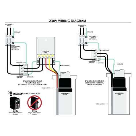 franklin well pump wiring diagram 